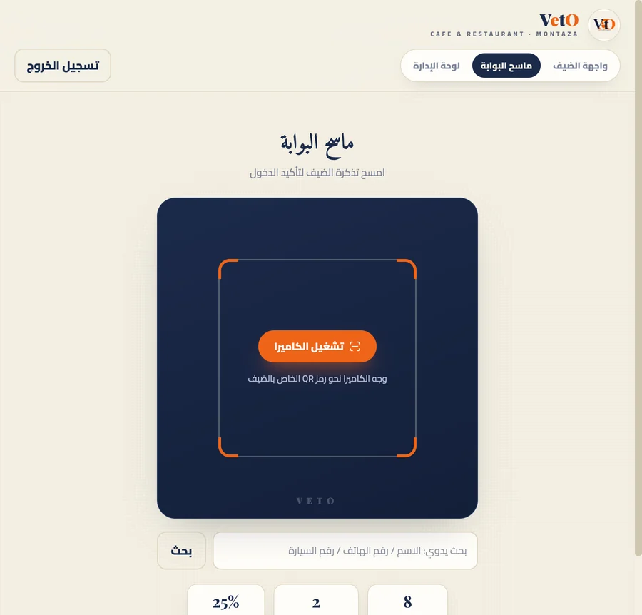 فيتو كافيه — 3